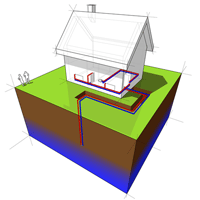 Geothermal Heat Pumps: Environmentally Sound, And Economical To Use