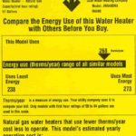 Understanding the EnergyGuide Label